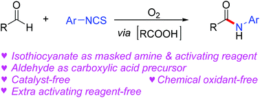 Graphical abstract: Reagent-free aerobic oxidative synthesis of amides from aldehydes and isothiocyanates