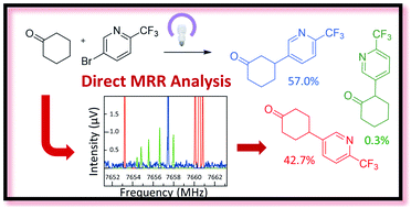 Graphical abstract: Direct regioisomer analysis of crude reaction mixtures via molecular rotational resonance (MRR) spectroscopy