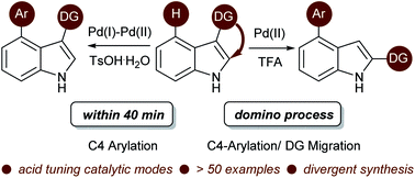 Graphical abstract: C4-arylation and domino C4-arylation/3,2-carbonyl migration of indoles by tuning Pd catalytic modes: Pd(i)–Pd(ii) catalysis vs. Pd(ii) catalysis
