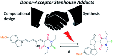Graphical abstract: Redesigning donor–acceptor Stenhouse adduct photoswitches through a joint experimental and computational study