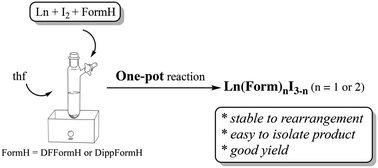 Graphical abstract: A simple one-pot route to stable formamidinatoiodidolanthanoid(iii) complexes from lanthanoid metals
