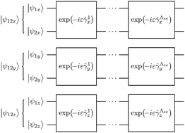 Graphical abstract: Full-dimensional Schrödinger wavefunction calculations using tensors and quantum computers: the Cartesian component-separated approach