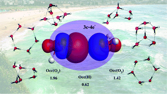 Graphical abstract: Bonding analysis of water clusters using quasi-atomic orbitals