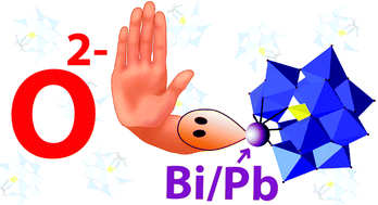 Graphical abstract: Keggin-type polyoxometalate 1 : 1 complexes of Pb(ii) and Bi(iii): experimental, theoretical and luminescence studies