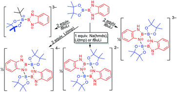 Graphical abstract: N–H deprotonation of a diaminodialkoxido diborane(4) – a structural study on bifunctional Lewis acids/bases and their dimerisation to B(sp2)2B(sp3)2N2 six membered rings