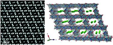 Graphical abstract: Tl0.6Mo3S5, an original large tunnel-like molybdenum sulfide with Mo zigzag chains and disordered Tl cations