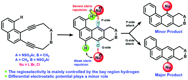 Graphical abstract: Sterically hindering the trajectory of nucleophilic attack towards p-benzynes by a properly oriented hydrogen atom: an approach to achieve regioselectivity