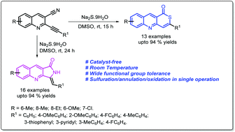 Graphical abstract: Sodium sulphide promoted synthesis of fused quinoline at room temperature