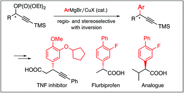 Graphical abstract: Synthesis of a TNF inhibitor, flurbiprofen and an i-Pr analogue in enantioenriched forms by copper-catalyzed propargylic substitution with Grignard reagents