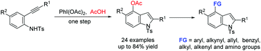 Graphical abstract: Facile synthesis of 4-acetoxyindoles via PhI(OAc)2-mediated dearomatization of 2-alkynylanilines