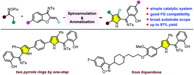 Graphical abstract: Pyrrole synthesis through Cu-catalyzed cascade [3 + 2] spiroannulation/aromatization of oximes with azadienes