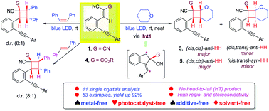 Graphical abstract: ortho-Ethynyl group assisted regioselective and diastereoselective [2 + 2] cross-photocycloaddition of alkenes under photocatalyst-, additive-, and solvent-free conditions