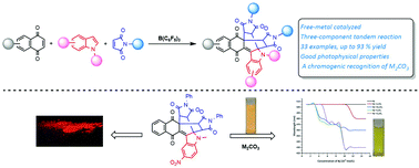Graphical abstract: B(C6F5)3-catalyzed three-component tandem reaction to construct novel polycyclic quinone derivatives: synthesis of a carbonate salt chromogenic chemosensor