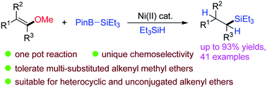Graphical abstract: Nickel(ii)-catalyzed reductive silylation of alkenyl methyl ethers for the synthesis of alkyl silanes