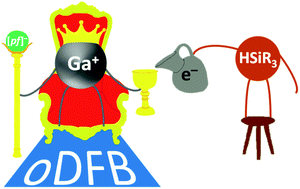 Graphical abstract: Ga+-catalyzed hydrosilylation? About the surprising system Ga+/HSiR3/olefin, proof of oxidation with subvalent Ga+ and silylium catalysis with perfluoroalkoxyaluminate anions