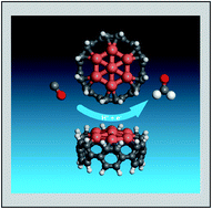 Graphical abstract: Trapped copper in [6]cycloparaphenylene: a fully-exposed Cu7 single cluster for highly active and selective CO electro-reduction