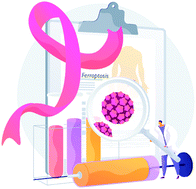 Graphical abstract: Ferroptosis in cancer therapeutics: a materials chemistry perspective