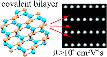 Graphical abstract: Nanoscale synthesis of ionic analogues of bilayer silicene with high carrier mobility