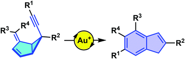 Graphical abstract: Gold-catalysed rearrangement of unconventional cyclopropane-tethered 1,5-enynes