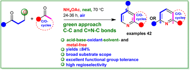 Graphical abstract: Regioselective access to di- and trisubstituted pyridines via a metal-oxidant-solvent-free domino reaction involving 3-chloropropiophenones
