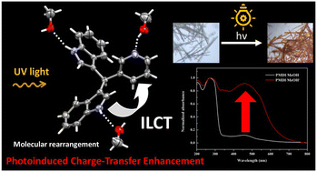Graphical abstract: Photoinduced enhancement of intraligand charge-transfer of a crystalline 3,3′-diindolyl(3-pyridyl)methane