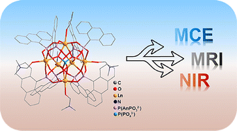 Graphical abstract: Octahedral lanthanide clusters containing a central PO43− anion: structural, luminescent, magnetic and relaxometric properties
