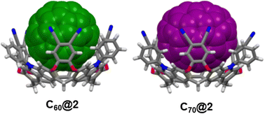 Graphical abstract: A calix[3]carbazole-based cavitand: synthesis, structure and its complexation with fullerenes