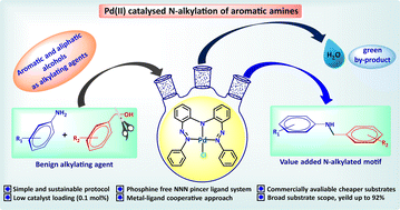 Graphical abstract: A sustainable strategic approach for N-alkylation of amines with activation of alcohols triggered via a hydrogen auto-transfer reaction using a Pd(ii) complex: evidence for metal–ligand cooperativity