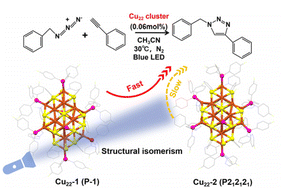 Graphical abstract: An insight, at the atomic level, into the structure and catalytic properties of the isomers of the Cu22 cluster