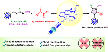 Graphical abstract: Visible light-induced organo-photocatalyzed route to synthesize substituted pyrazoles