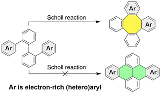 Graphical abstract: An eight-membered ring formed by the Scholl reaction of o-quateraryls