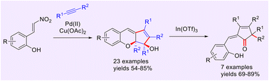 Graphical abstract: A Pd(ii)-catalyzed denitrative alkyne annulation reaction for the synthesis of cyclopenta[b]chromanes
