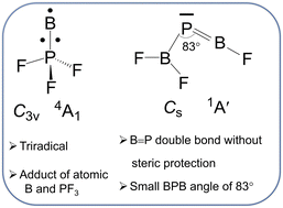 Graphical abstract: B [[double bond, length as m-dash]] P double bonds relieved from steric encumbrance: matrix-isolation infrared spectroscopy of the phosphaborene F2B–P [[double bond, length as m-dash]] BF and the triradical B [[double bond, length as m-dash]] PF3