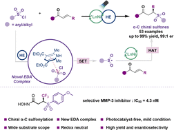 Graphical abstract: Catalytic enantioselective synthesis of α-C chiral sulfones enabled by merging photoactive electron donor–acceptor complexes with nickel catalysis