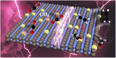 Graphical abstract: Modulating the localized electronic distribution of Cu species during reconstruction for enhanced electrochemical CO2 reduction to C2+ products