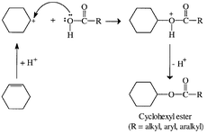 Selective synthesis of perfumery grade cyclohexyl esters from cyclohexene and carboxylic acids over ion exchange resins: an example of 100% atom economy