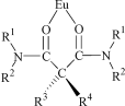 Graphical abstract: Complexation of Eu(III) with alkyl-substituted malonamides in acetonitrile