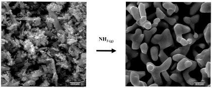 Graphical abstract: Pd2Mo3N: a new molybdenum bimetallic interstitial nitride