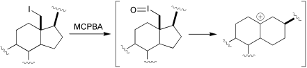 Graphical abstract: Rearrangement of 18-iodo- and 20-iodopregnanes mediated by iodosyl derivatives [ ]