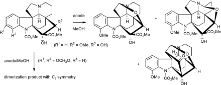 Graphical abstract: Electrochemical oxidation of aspidofractinine-type alkaloids: Formation of kopsine, kopsidine, kopsinitarine and bisindole derivatives