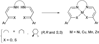 Graphical abstract: Synthesis of new chiral and nonchiral N2O2 and N2S2 tetradentate ligands and their metal complexes