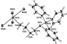 Graphical abstract: An unexpected tetrahydrofuran ring opening: synthesis and structural characterization of Ph3PO(CH2)4TeBr4