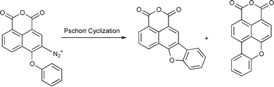Graphical abstract: Intramolecular aromatic 1,5-hydrogen transfer in preparation of oxacyclic naphthalic anhydride via unusual Pschorr cyclisation