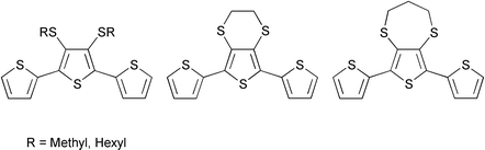 Graphical abstract: Synthesis and electropolymerisation of 3′,4′-bis(alkylsulfanyl)terthiophenes and the significance of the fused dithiin ring in 2,5-dithienyl-3,4-ethylenedithiothiophene (DT-EDTT)