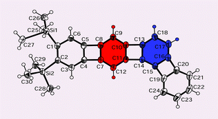 Graphical abstract: Synthesis of bent [4]phenylene (cyclobuta[1,2-a:3,4-b′]bisbiphenylene) and structure of a bis(trimethylsilyl) derivative: the last [4]phenylene isomer