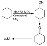 Graphical abstract: Selective oxidation of cyclohexane in compressed CO2 and in liquid solvents over MnAPO-5 molecular sieve