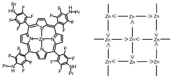 Graphical abstract: Supramolecular self-assembly of a fluorinated Zn porphyrin. Molecular structure of a two-dimensional network of amine-functionalized, hexacoordinated Zn porphyrins