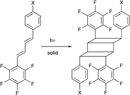 Graphical abstract: Fluorine in crystal engineering: photodimerization of (1E,3E)-1-phenyl-4-pentafluorophenylbuta-1,3-dienes in the crystalline state