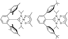 Graphical abstract: First-row transition metal complexes of sterically-hindered amidinates