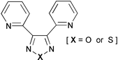 Graphical abstract: Mono- and di-nuclear complexes of the ligands 3,4-di(2-pyridyl)-1,2,5-oxadiazole and 3,4-di(2-pyridyl)-1,2,5-thiadiazole; new bridges allowing unusually strong metal–metal interactions